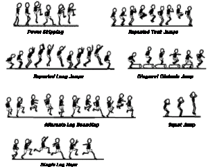 Plyometrics are an efficient lunchtime workout. 