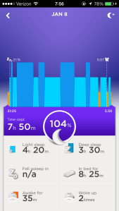 A good night's sleep for me