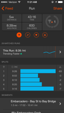 1 mile warm up, 3 miles at tempo pace, 1 mile cool down