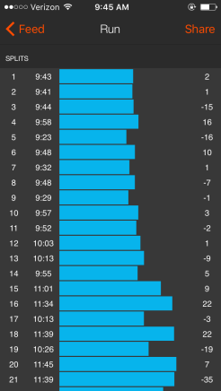 Jesse already posted all of our good photos, so you get my splits!